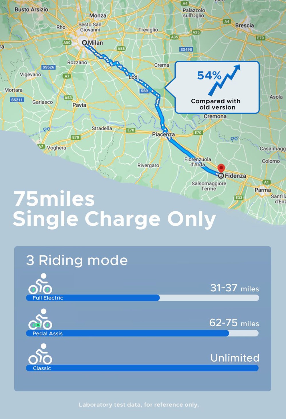 ENGWE ENGINE Pro Folding Electric Bicycle 20*4.0 Inch Fat Tire 750W Brushless Motor 48V 16Ah Battery 45km/h Max Speed Up to 120KM Range 8 Speed System LCD Smart Display Hydraulic Disc Brakes - Blue