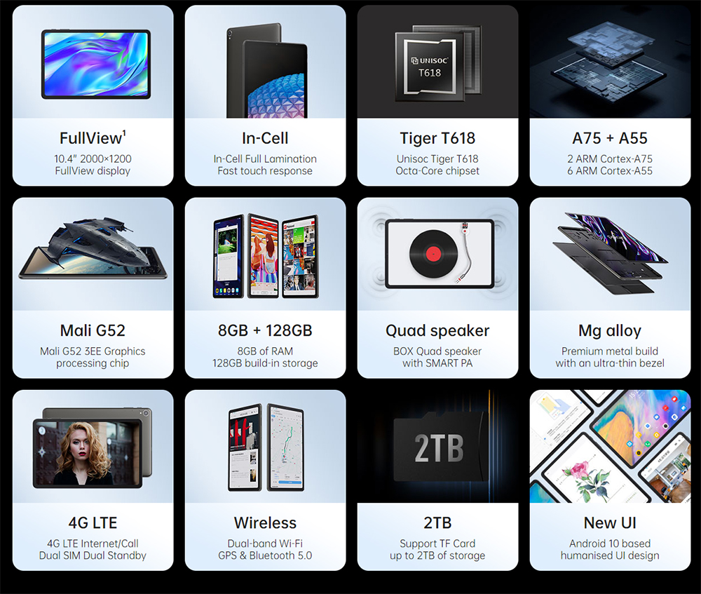 ALLDOCUBE iPlay 40 10.4 Inch 4G LTE Tablet PC UNISOC Tiger T618 Octa-Core Chipset 2000*1200 2K FullView In-Cell Touch Screen 8GB RAM 128GB ROM Android 10 Dual SIM Standby GPS&Beidou 2.4/5GHz WiFi BT5.0 Front 5MP Rear 8MP Dual Camera with Keyboard