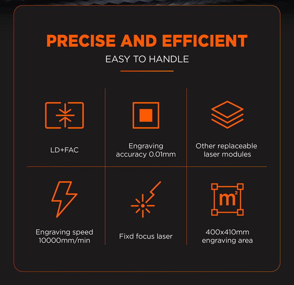 ACMER-P1 10W Laser Engraver Cutter, 0.06x0.08mm Spot, 10000mm/min Engraving Speed, Offline Engraving, 32-bit Motherboard, 400x410mm