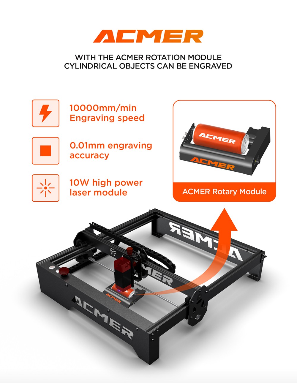 ACMER-P1 10W Laser Engraver Cutter, 0.06x0.08mm Spot, 10000mm/min Engraving Speed, Offline Engraving, 32-bit Motherboard, 400x410mm