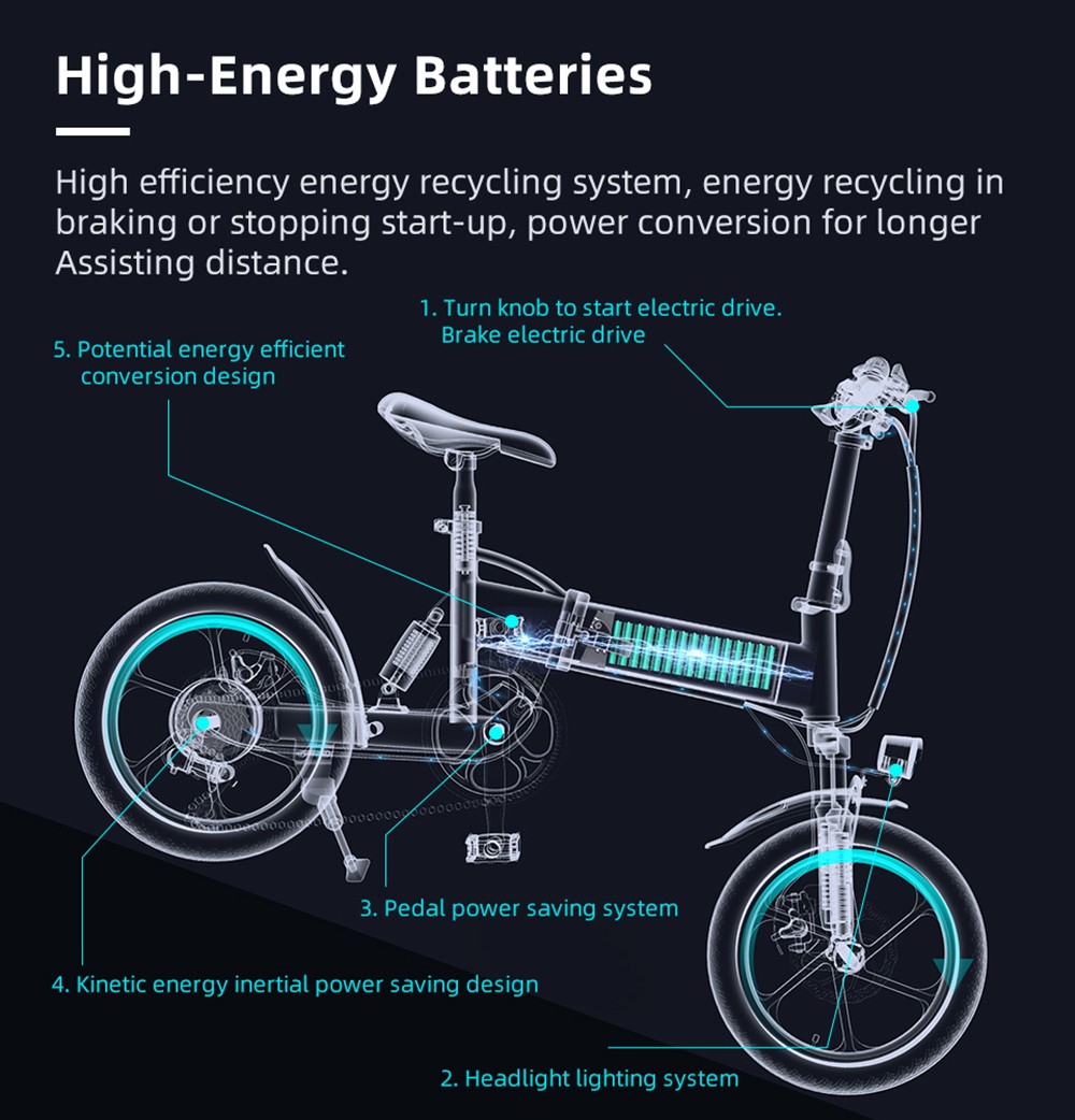 https://img.gkbcdn.com/s3/d/202210/ADO-A16-XE-Folding-Electric-Bike-250W-Geared-Hub-Motor-Black-517837-11.jpg