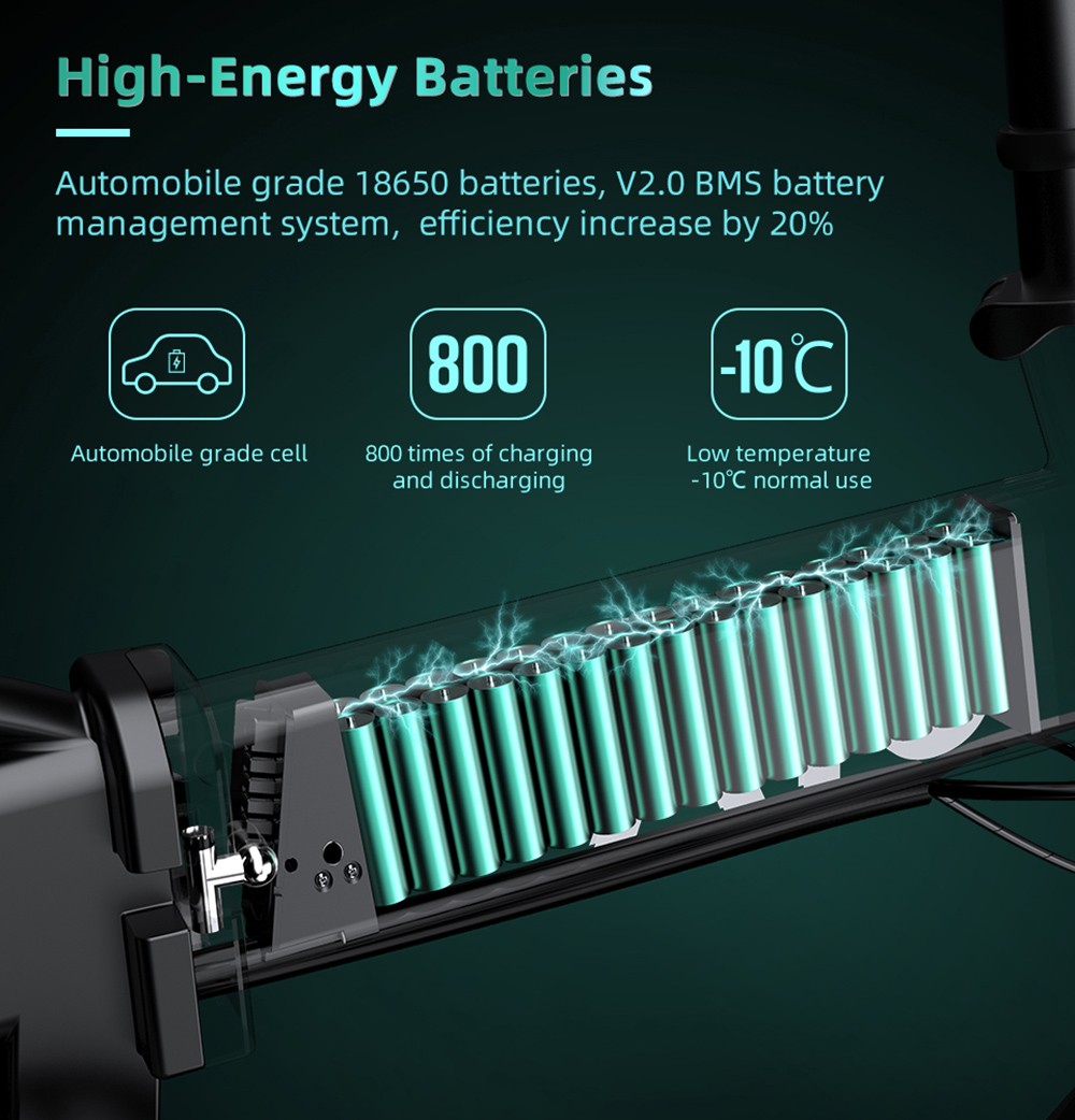 ADO A16 XE Folding Electric Bike 250W Geared Hub Motor 36V 7.5Ah Battery for 43 Mile Range 25km/h Max Speed - White