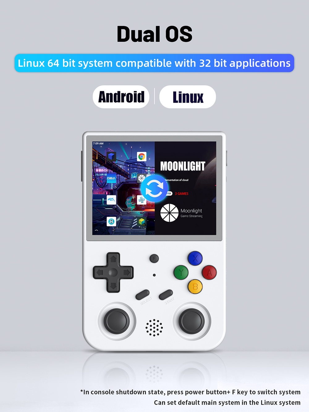 ANBERNIC RG353V Portable Game Console Android 32GB eMMC+16GB Linux+256GB Game TF Card 3.5'' IPS Retro WiFi Bluetooth