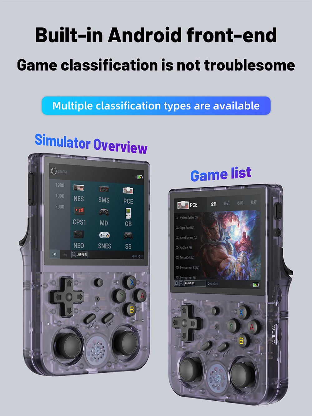 ANBERNIC RG353V 64GB Game Console Transparent Purple