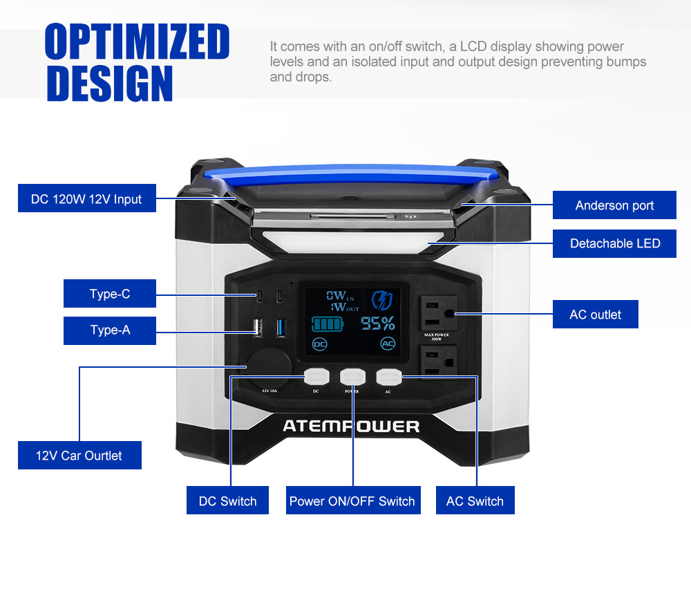 ATEM POWER AP500X Portable Power Station, 518Wh/140000mAh Solar Generator, 500W 110V AC Pure Sine Wave Inverter, 6 Outlets