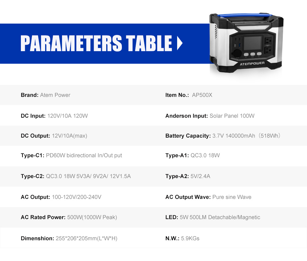 ATEM POWER AP500X Portable Power Station, 518Wh/140000mAh Solar Generator, 500W 110V AC Pure Sine Wave Inverter, 6 Outlets