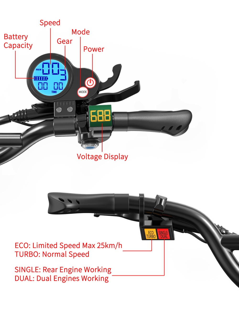 https://img.gkbcdn.com/s3/d/202210/DUOTTS-D30-Off-road-Electric-Scooter-2800W-2-Dual-Motor-517417-6.jpg