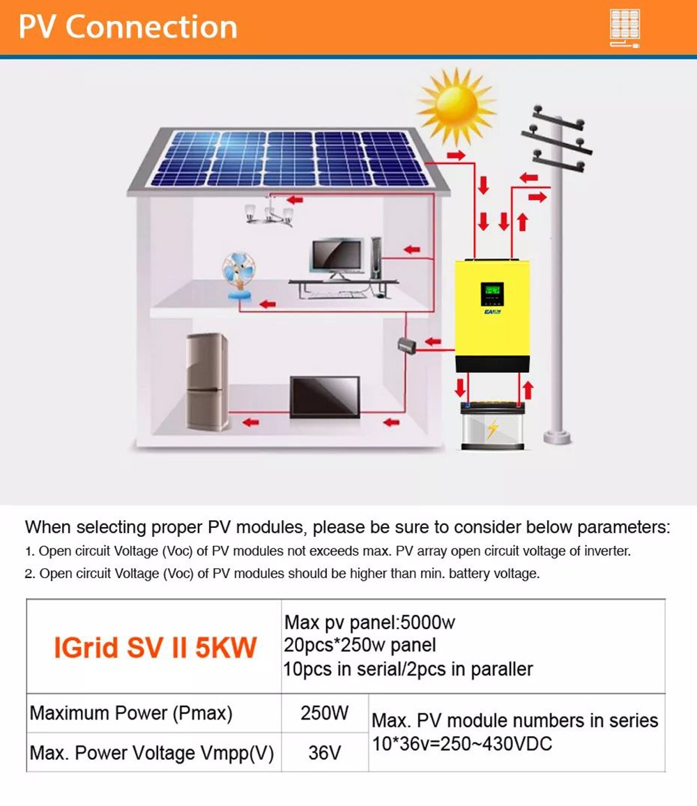 Easun Power 5000W Hybrid Solar Power Inverter, 48V 230V AC Grid Tied + Off Grid 80A MPPT Solar Controller