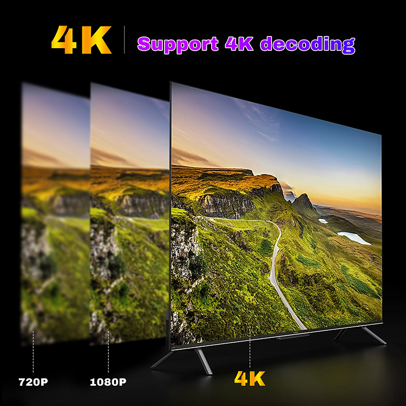 H96 Max V12 TV Box RK3318 Quad-core 4GB+32GB Android 12.0 Dual-band WiFi Bluetooth 4.0 STB Media Player - EU