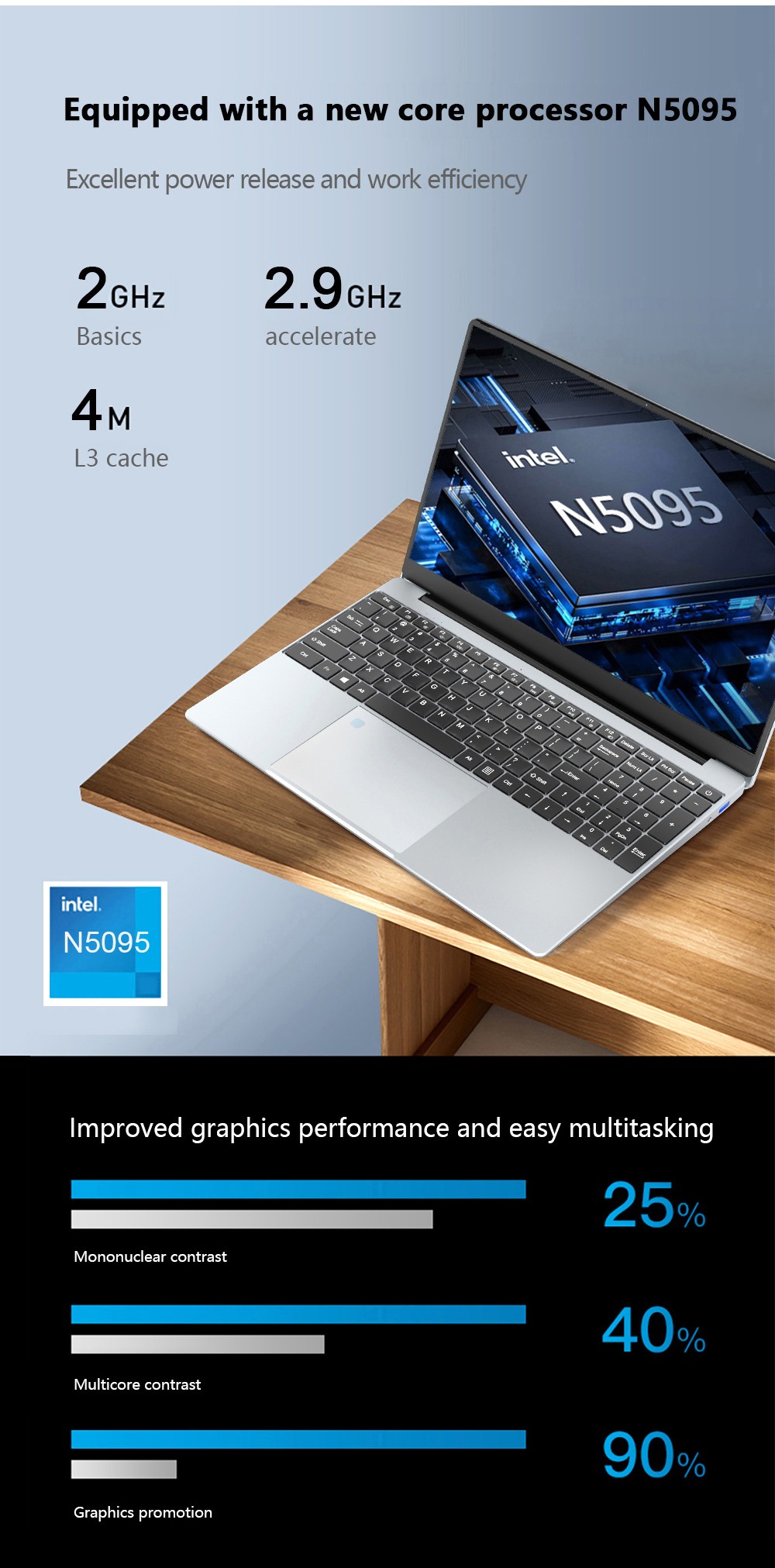 https://img.gkbcdn.com/s3/d/202210/KUU-Ultra-thin-Laptop-15-6-inch-IPS-Intel-Celeron-N5095-518005-2.jpg