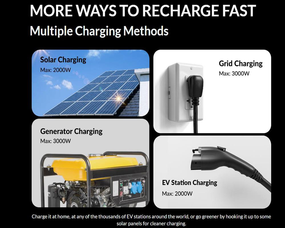 Mango Power E Portable Power Station, 3.5kWh LFP Battery, 14kWh Expandable Capacity, 3000W Power, 16 Output Ports, Charging 80% in 1 Hour, App Control