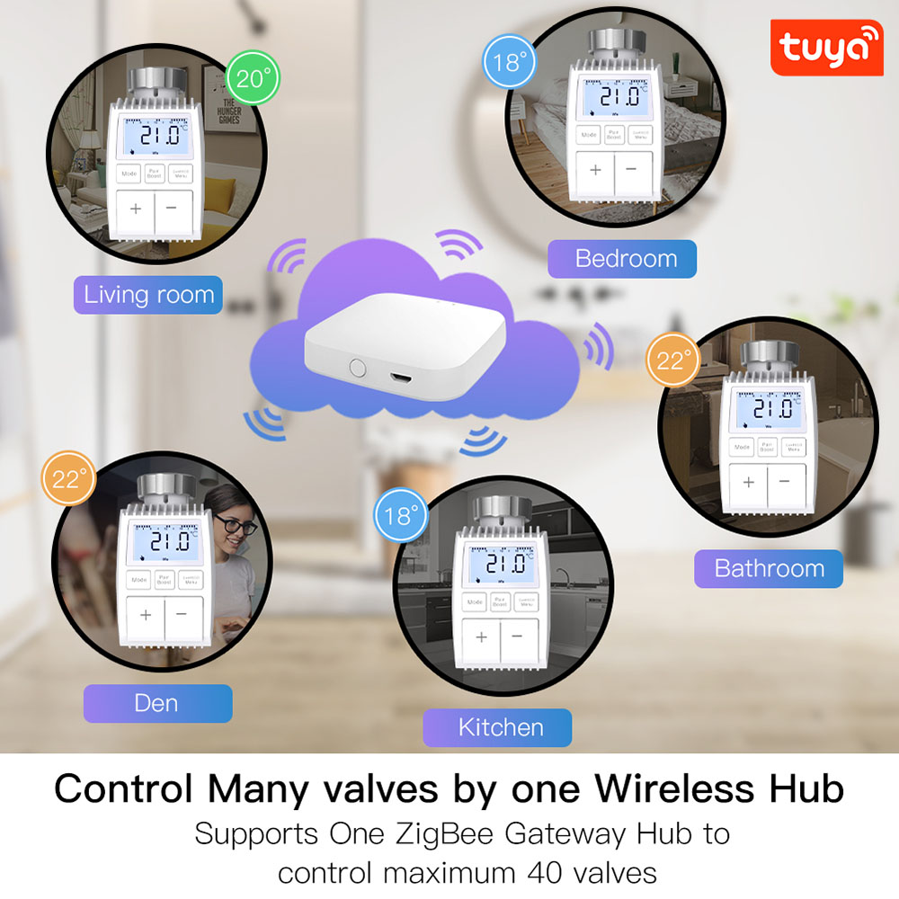 MoesHouse TV01 Tuya ZigBee3.0 Radiator Actuator Valve, Smart Thermostat Temperature Controller, TRV External Sensor