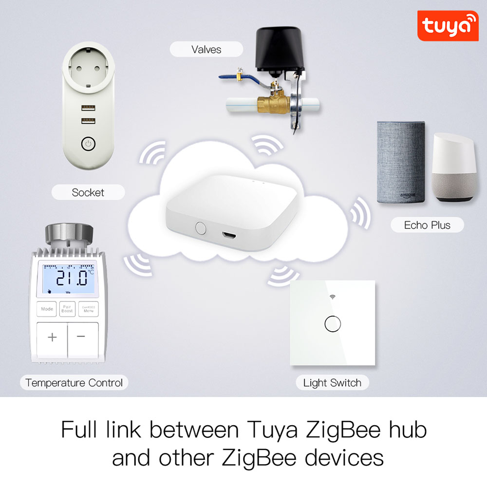 MoesHouse TV01 Tuya ZigBee3.0 Radiator Actuator Valve, Smart Thermostat Temperature Controller, TRV External Sensor