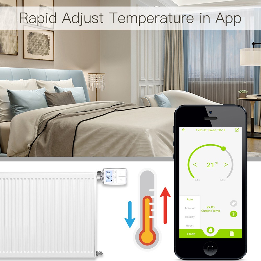 MoesHouse TV01 Tuya ZigBee3.0 Radiator Actuator Valve, Smart Thermostat Temperature Controller, TRV External Sensor