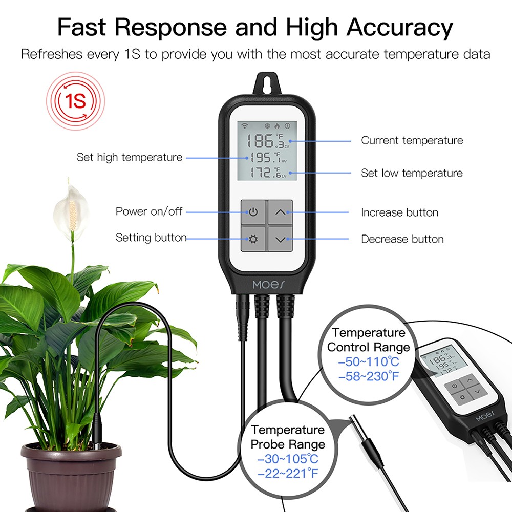 MoesHouse Tuya WiFi Smart Digital Temperature Socket Timing Thermostat, LCD Display, APP Remote Control - EU Plug