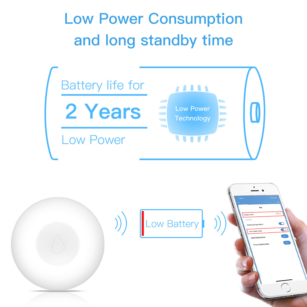 MoesHouse ZigBee Smart Flood Sensor, Water Leakage Detector, Flood Overflow Security Alarm System, Tuya Smart Life App Remote Control