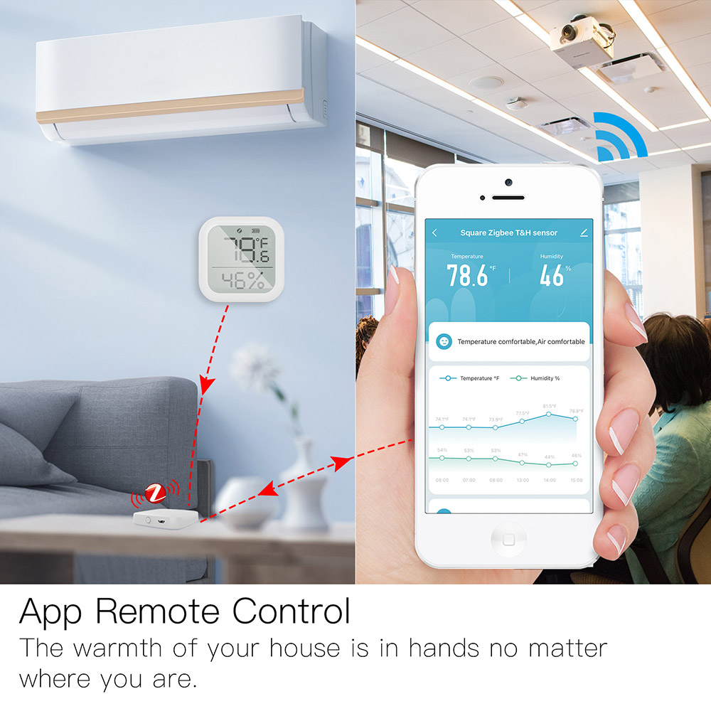 MoesHouse ZigBee Smart Temperature Humidity Sensor Square