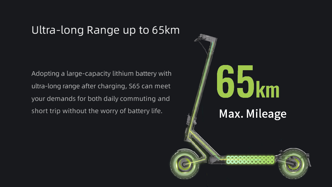 NAVEE S65 Electric Scooter 10 Inch Pneumatic Tire 48V 500W Motor 65km Mileage 25km/h Max Speed