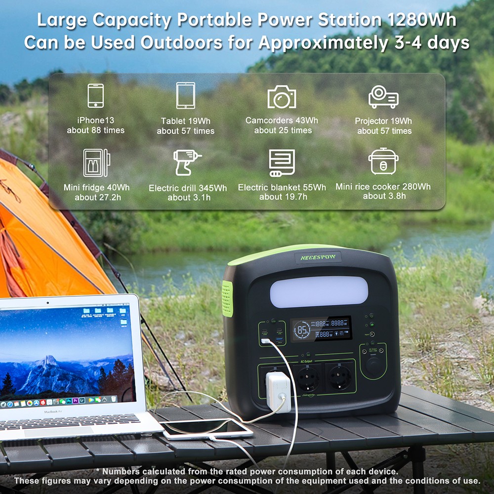 Centrale électrique portable NECESPOW N1200 1200 W, générateur solaire à batterie LiFePo4 1280 Wh/40000 mAh, onde sinusoïdale pure 230 V AC