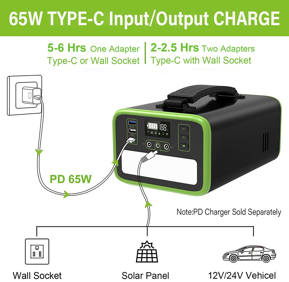 NECESPOW N300 320W Portable Power Station, 281Wh/88000mAh LiFePo4 Battery Solar Generator, Pure Sine Wave AC Outlet, PD 65W Charging, LED Flashlight, 7 Outputs