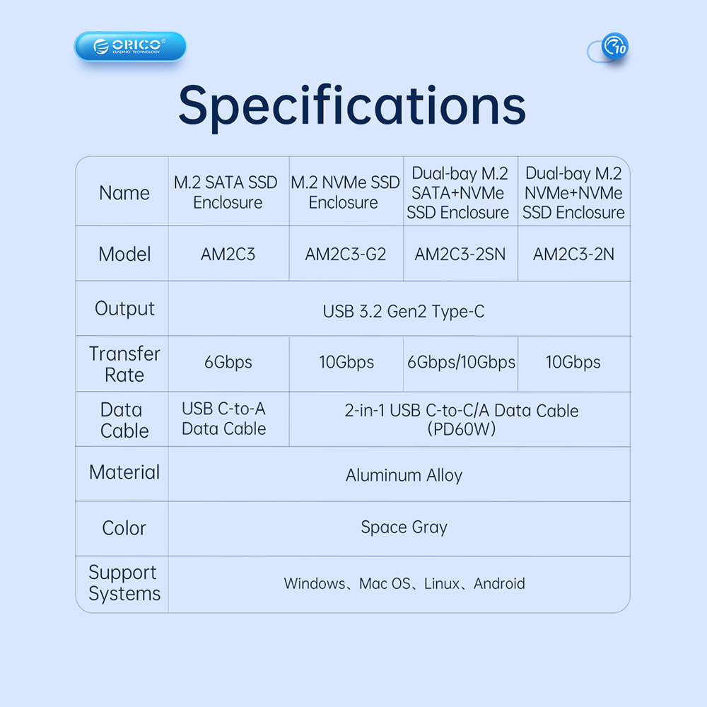 ORICO-AM2C3-GY-BP Tool Free Aluminum M2 SATA SSD Enclosure 6Gbps B Key Solid State Drive Case