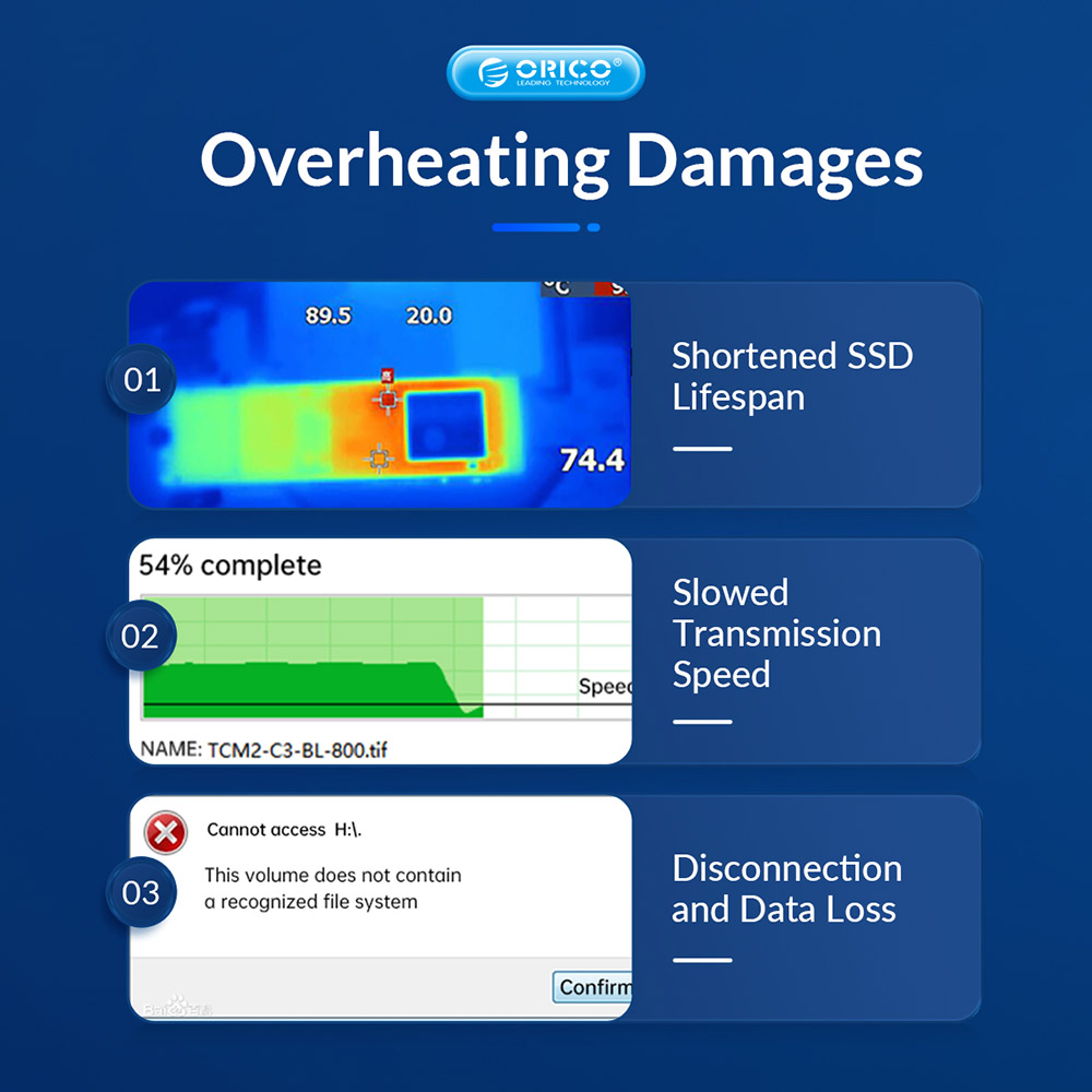 ORICO-BM2C3-2N-GY-BP Tool Free Aluminum Dual-bay M2 NVME*2 SSD Enclosure 10Gbps Solid State Drive Case