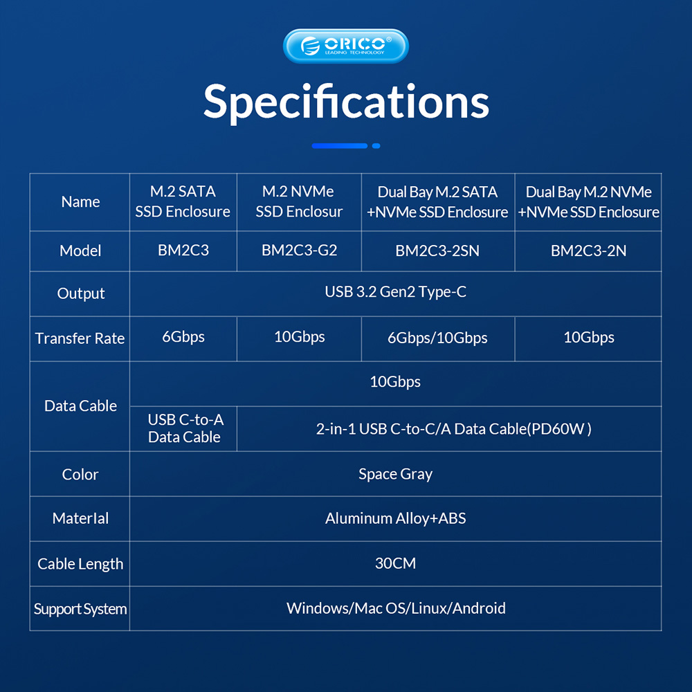 ORICO-BM2C3-G2-GY-BP Tool Free Aluminum M2 NVME SSD Enclosure 10Gbps M Key Solid State Drive Case
