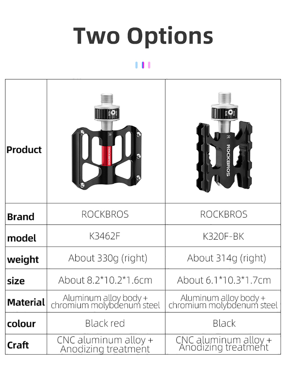 ROCKBROS Bicycle Pedals Quick Release CNC Rainproof Seal Bearing 8.2cm Widened Non-slip Chrome Molybdenum Bike Pedal