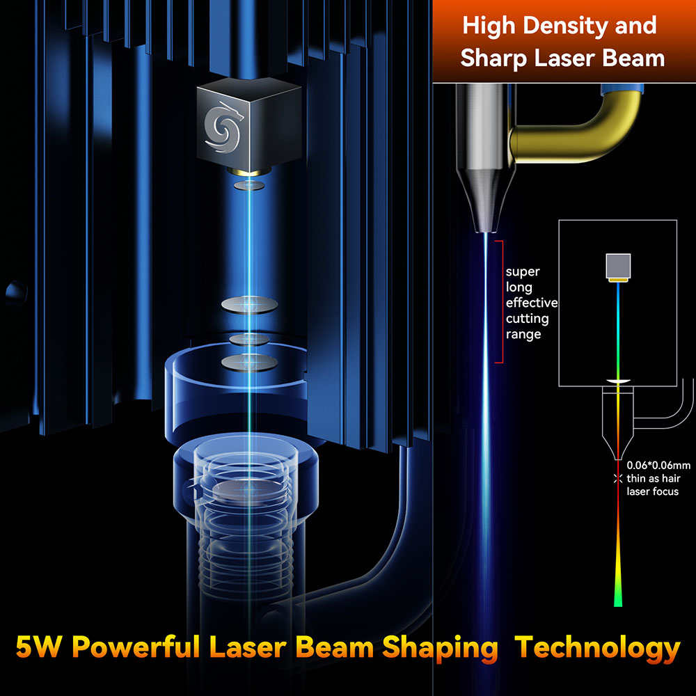 SCULPFUN S30 5-W-Lasergravurschneider, automatische Luftunterstützung, 0,06 x 0,06 mm Laserfokus, 32-Bit-Motherboard, austauschbare Linse, 410 x 400 mm, erweiterbar 935 x 905 mm