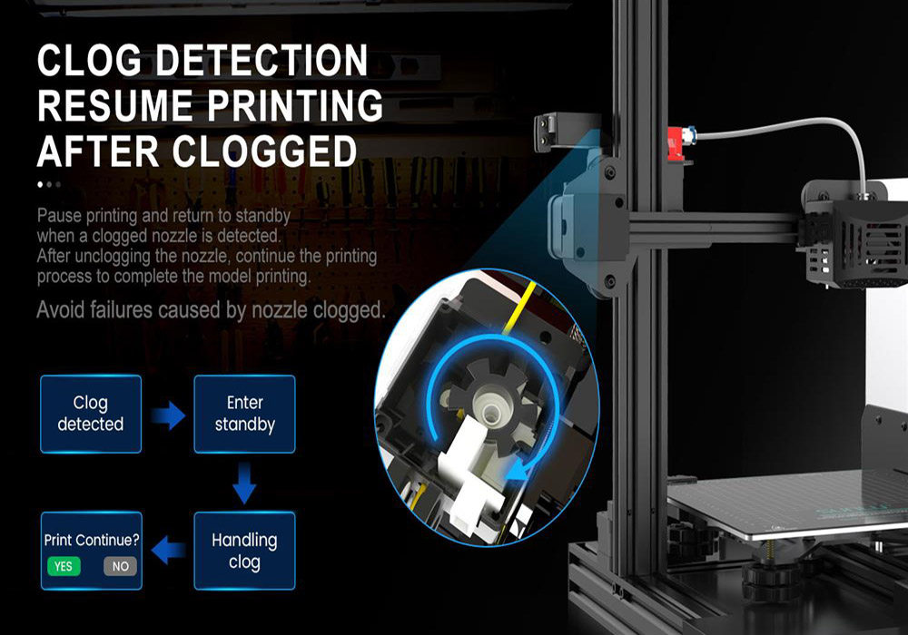 SUNLU 3D Printer Terminator 3 Fast Printing FDM 3D Printer, Up to 250mm/s, 32bit - US