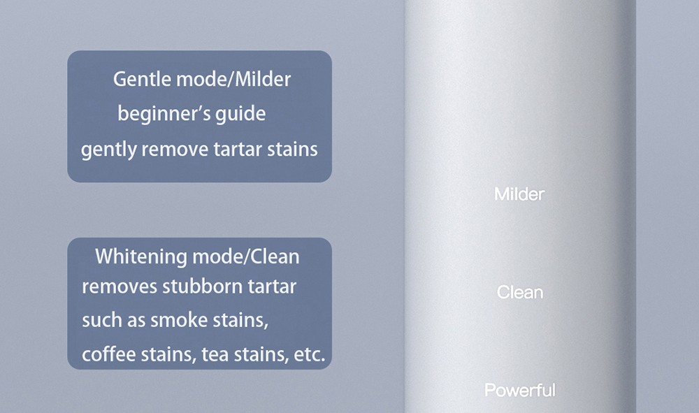 SUNUO T11 Pro Visual Electric Ultrasonic Dental Scaler, Calculus Tartar Remover Tooth Whitener, Smart App, 500W HD Endoscope - Blue