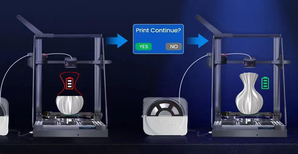 Sunlu Upgraded S9 Plus Large Size FDM 3D Printer with FilaDryer S1 up to 31*31*40 Printing Size Auto-leveling - US