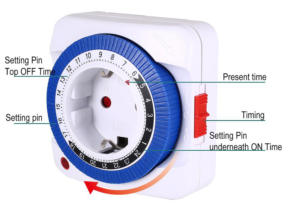 3PCS TIMEBEST GMT01A Mechanical Programmable Timer Switch EU Plug