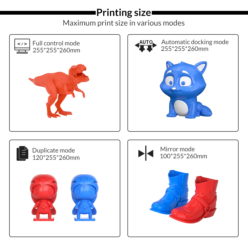 TRONXY Gemini XS Dual Extruder 3D Printer, Auto Leveling, Mirror Printing, Duplication Printing, Support Soluble, Color Touch Screen, 255x255x260mm