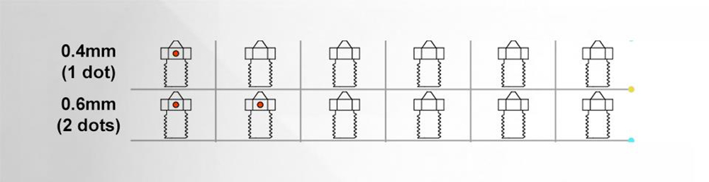 Trianglelab M6 ZS 0.6mm Nozzle, Hardened Steel Copper Alloy, High Temperature Resistant, for V6 Hotend 3D Printer