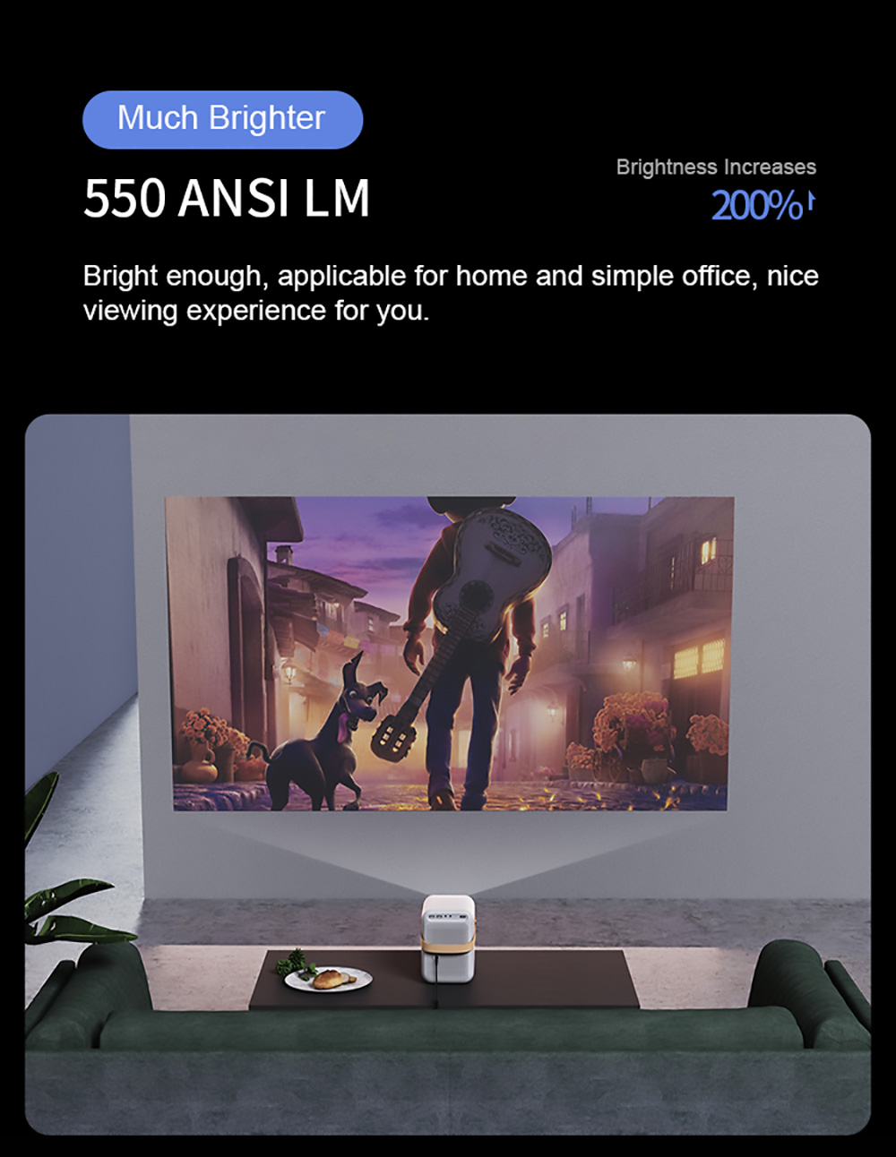 XIAOMI Wanbo T6 MAX Mini Projector 1080P HD HDR 550ANSI Smart Projector Electric Focusing EU Plug - White