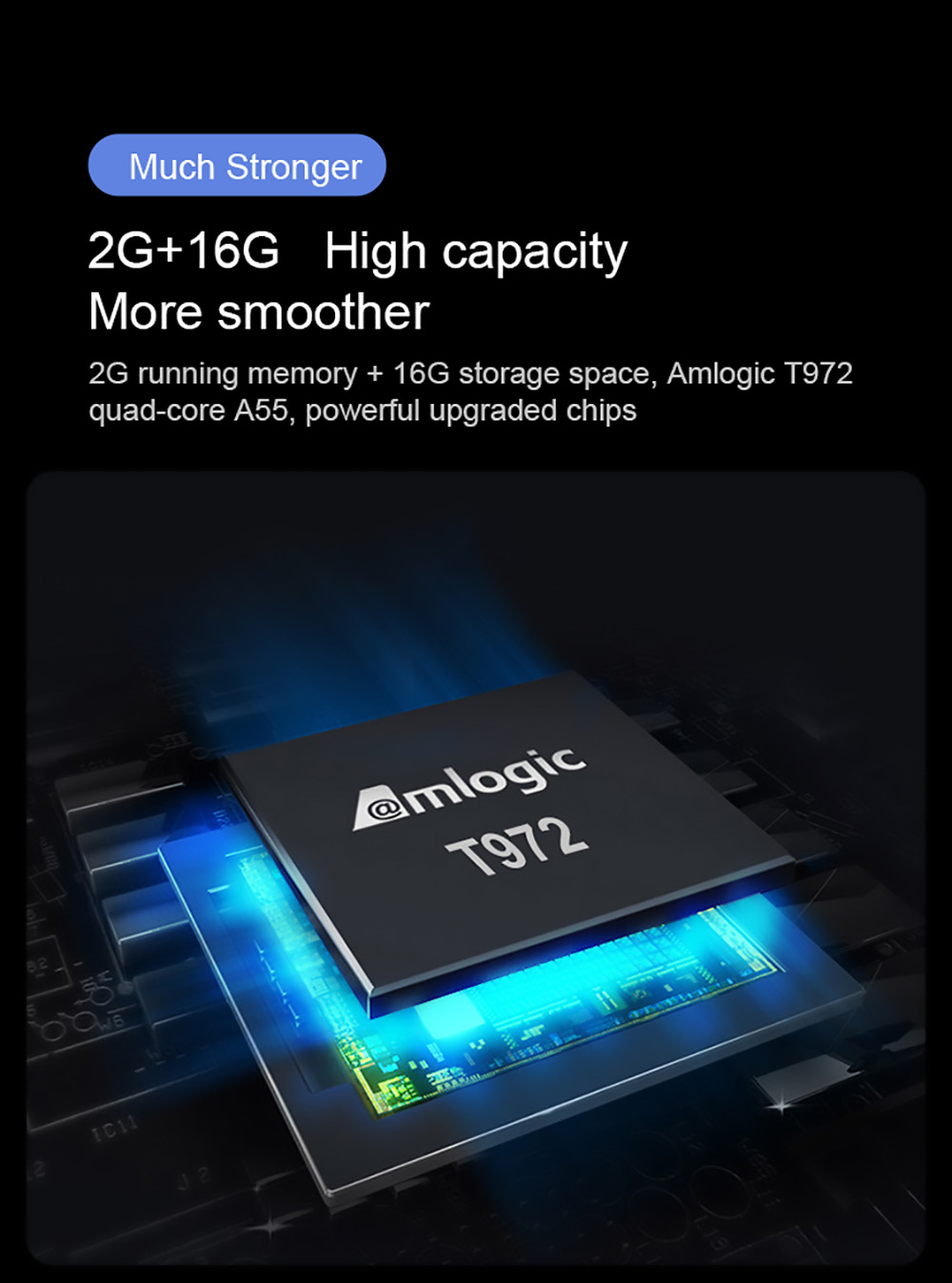 XIAOMI Wanbo T6 MAX Mini Projector 1080P HD HDR 550ANSI Smart Projector Electric Focusing EU Plug - White