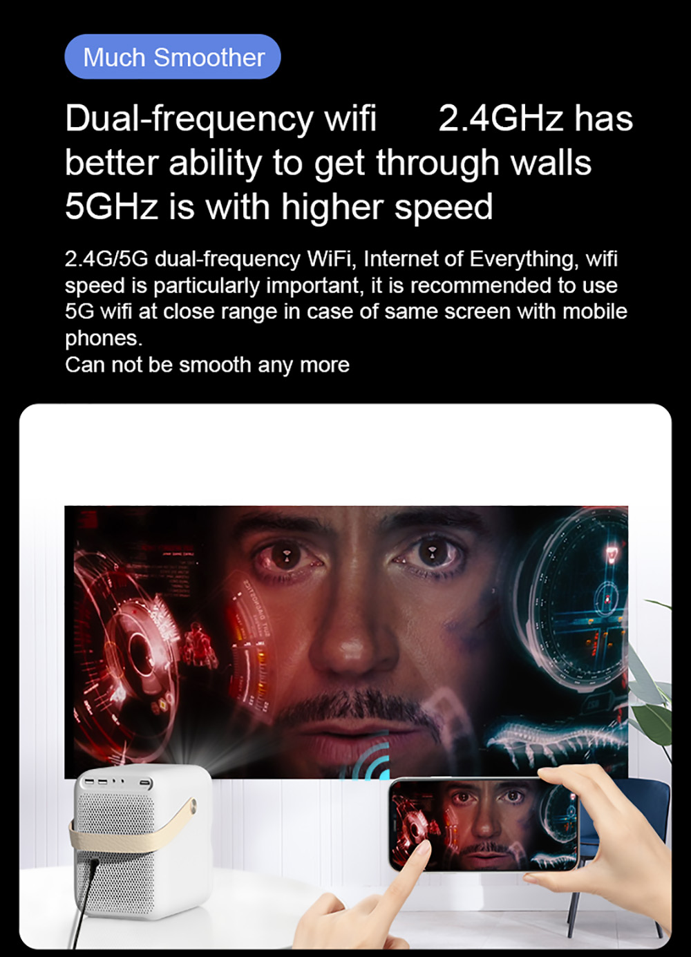 XIAOMI Wanbo T6 MAX Mini Projector 1080P HD HDR 550ANSI Smart Projector Electric Focusing EU Plug - White