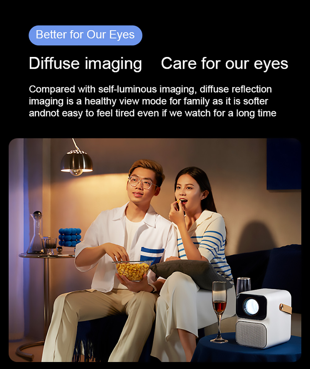 Xiaomi Wanbo Projector T2r Max Купить