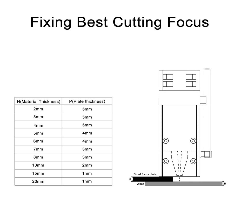 ZBAITU C80-EAIR 10W Laser Module with Air Assist, Fixed-focus, 0.08x0.08mm Spot, Eye Protection, Single Fan