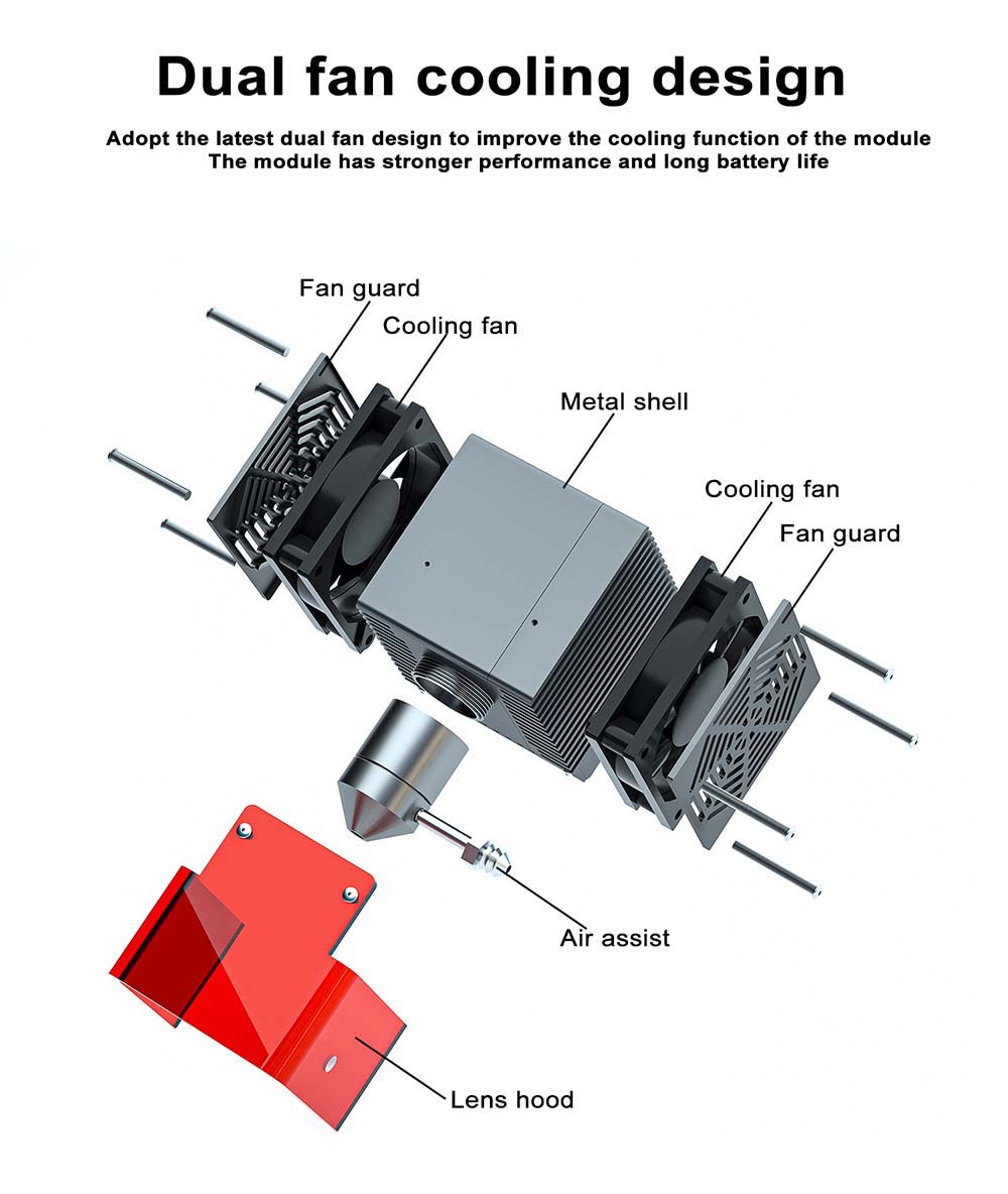 ZBAITU F20-VF 20W Laser Module with Air Assist, Fixed-focus, 0.08x0.08mm Spot, 0.01mm Accuracy, Dual Fans