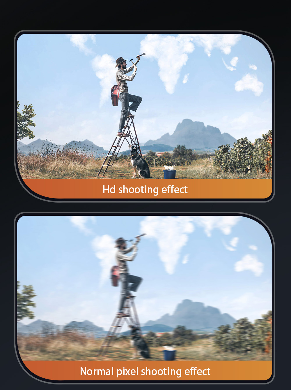 ZLL SG108MAX RC Drone GPS GLONASS 4K@25fps Adjustable Camera with Avoidance 20min Flight Time - Black One Battery