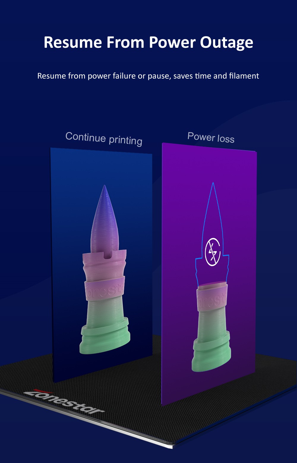 Zonestar Z9V5Pro-MK4 4 Extruders 3D Printer with 4*0.25kg Filament, 4 Colors, Auto Leveling, 32 Bit Control Board, Resume Printing, TFT-LCD, 300x300x400mm