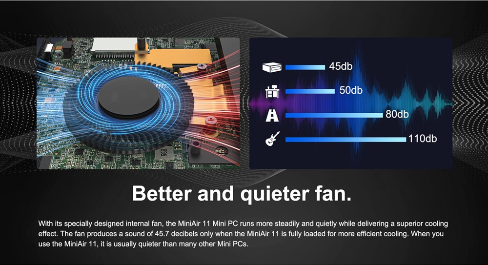 GEEKOM MiniAir 11 MiNi PC intel 11th Gen Celeron N5095 8GB RAM 256GB SSD WiFi 5 Gigabit LAN HDMI DP