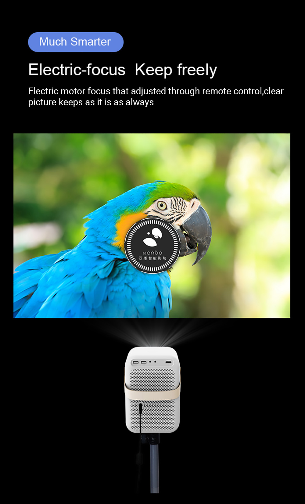 XIAOMI Wanbo T6 MAX Mini Projector 1080P HD HDR 550ANSI Smart Projector Electric Focusing EU Plug - White