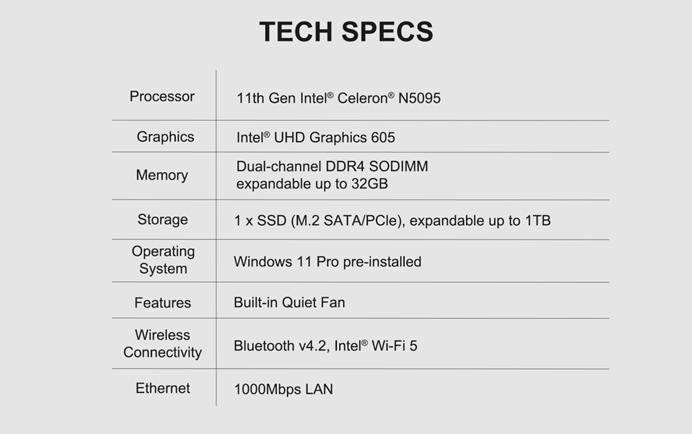 GEEKOM MiniAir 11 MiNi PC intel 11th Gen Celeron N5095 8GB RAM 256GB SSD WiFi 5 Gigabit LAN HDMI DP