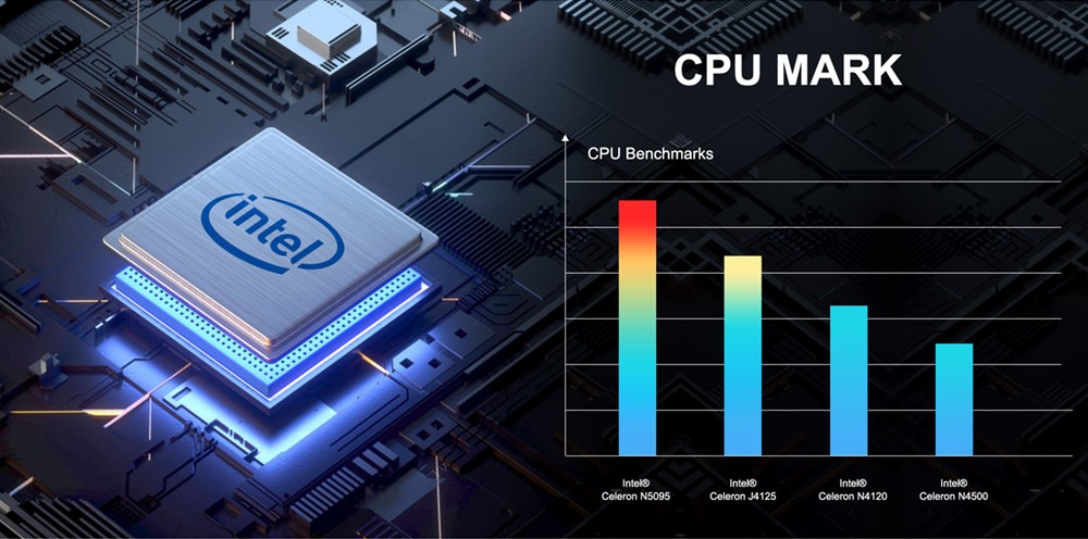 GEEKOM MiniAir 11 MiNi PC intel 11th Gen Celeron N5095 8GB RAM 256GB SSD WiFi 5 Gigabit LAN HDMI DP