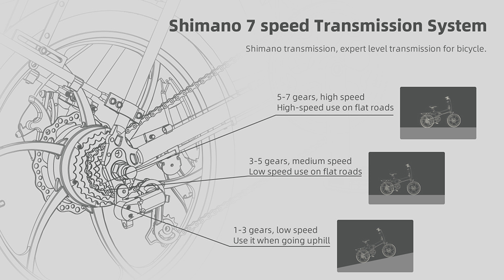 ADO A20 XE 250W Electric Bike Folding Frame 7-Speed Gears Removable 10.4 AH Lithium-Ion Battery E-bike - White 18 ADO A20 XE 250W Electric Bike Folding Frame 7-Speed Gears Removable 10.4 AH Lithium-Ion Battery E-bike - White