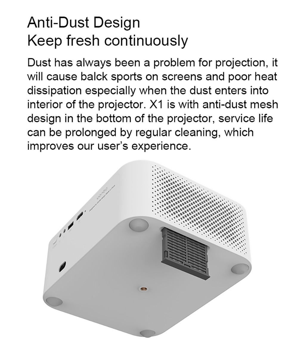 Wanbo X1 Pro Smart Projector Android 9.0 1GB+8GB Memory, 720P HD HDR Keystone Correction 2.4G WiFi Home Theater EU Plug