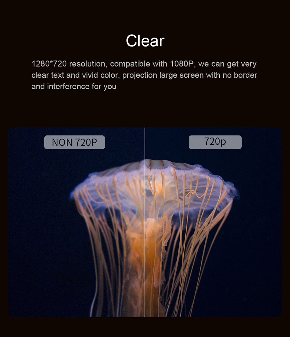 Wanbo X1 Mini Projector 720P HD HDR Smart Projector Keystone Correction for Home Office EU Plug - White